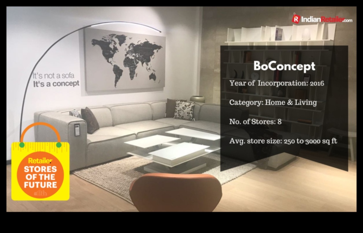 الانتصارات الصغيرة: يجب أن يكون لديك معدات لتحقيق المعالم