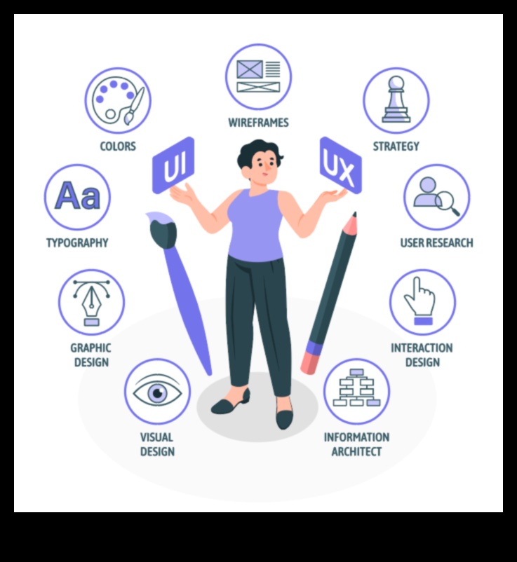 التصميم من أجل التأثير: الفن الذي يترك انطباعًا دائمًا في المبادئ