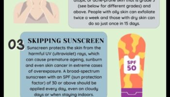 هل يفتقد روتين العناية بالبشرة أي شيء؟ تحديد المخاطر الشائعة