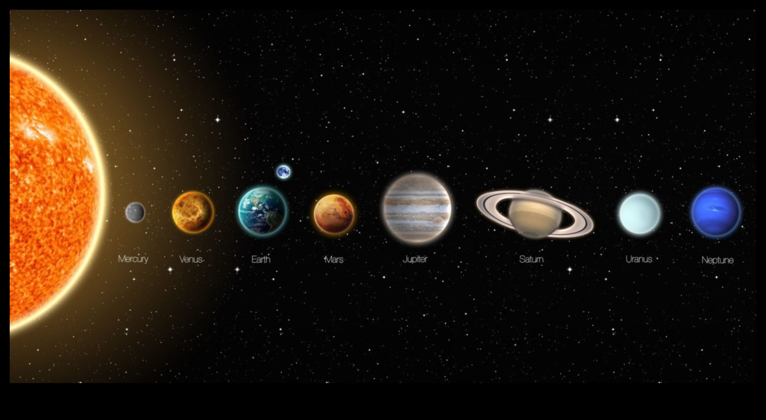 ما وراء حدود الجاذبية: حكايات المدارات السماوية