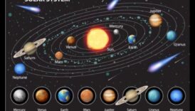 ما وراء حدود الجاذبية: حكايات المدارات السماوية