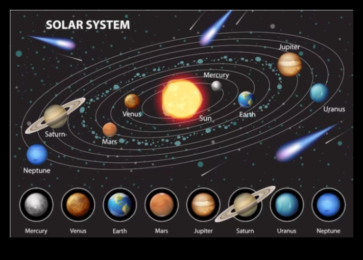ما وراء حدود الجاذبية: حكايات المدارات السماوية