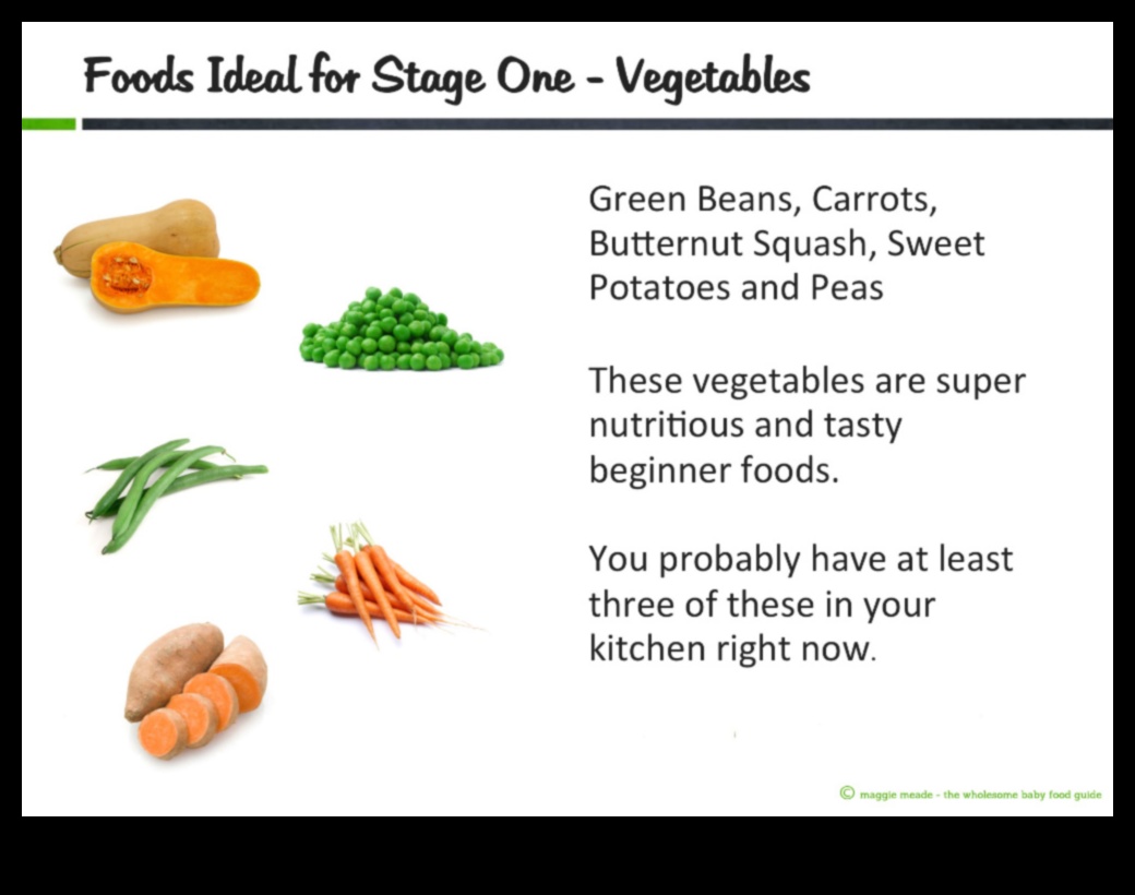 البدايات الحلوة: خيارات أغذية الأطفال الصحية والقلبية