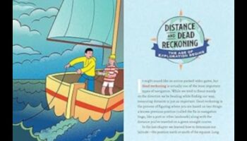 دفتر البدوي: الخربشة معلومات السفر الذهب