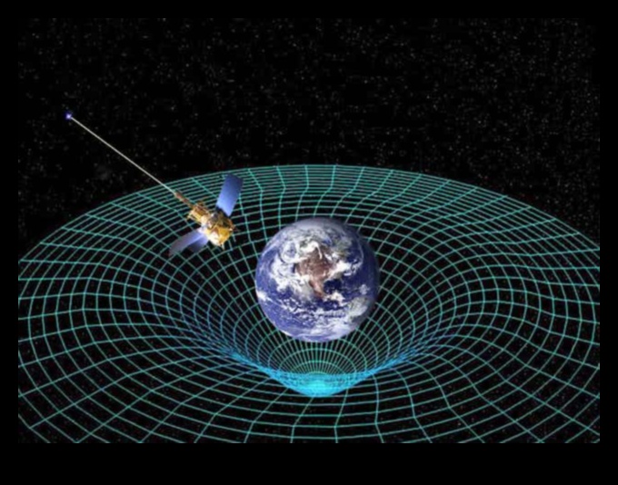 رؤى مدارية: إلقاء الضوء على أسرار الجاذبية في الفضاء