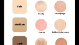 اختيار الظل المناسب: نصائح لمطابقة الهايلايتر لكل لون بشرة