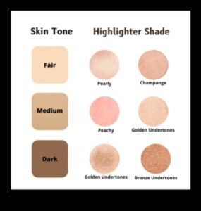 اختيار الظل المناسب: نصائح لمطابقة الهايلايتر لكل لون بشرة