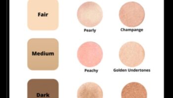 اختيار الظل المناسب: نصائح لمطابقة الهايلايتر لكل لون بشرة