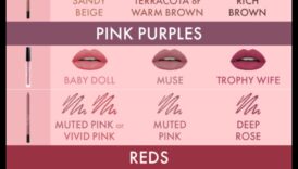 اختيار محدد الشفاه المناسب: غير لامع، أو حريري، أو كريمي - ما هي اللمسة النهائية المناسبة لك؟