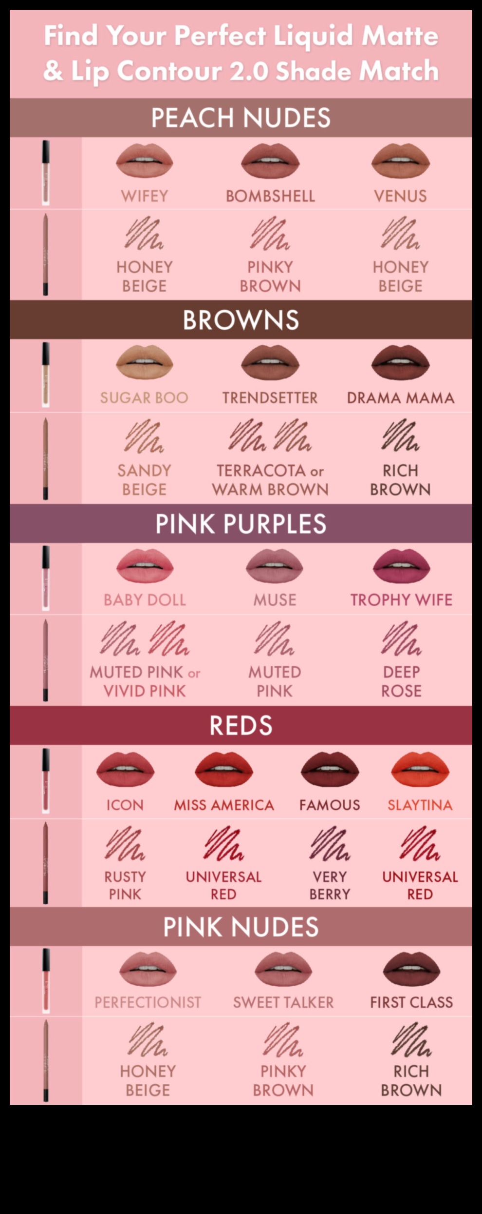 اختيار محدد الشفاه المناسب: غير لامع، أو حريري، أو كريمي - ما هي اللمسة النهائية المناسبة لك؟